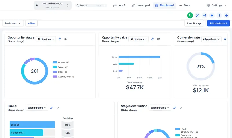 GoHighLevel dashboard restyled with the Arctic Clean theme: white top bar and crisp blue accents